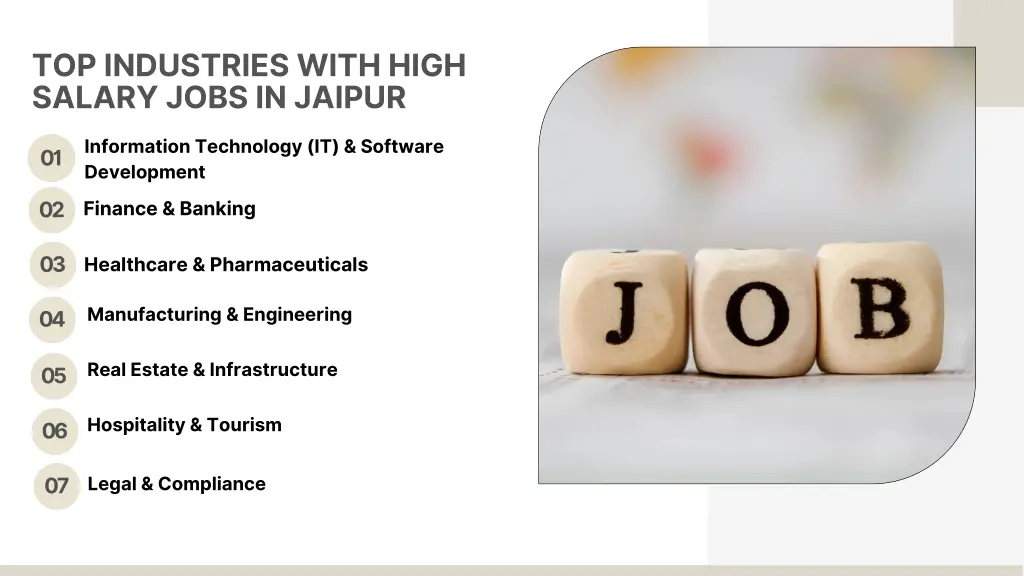 top industries with high salary jobs in jaipur