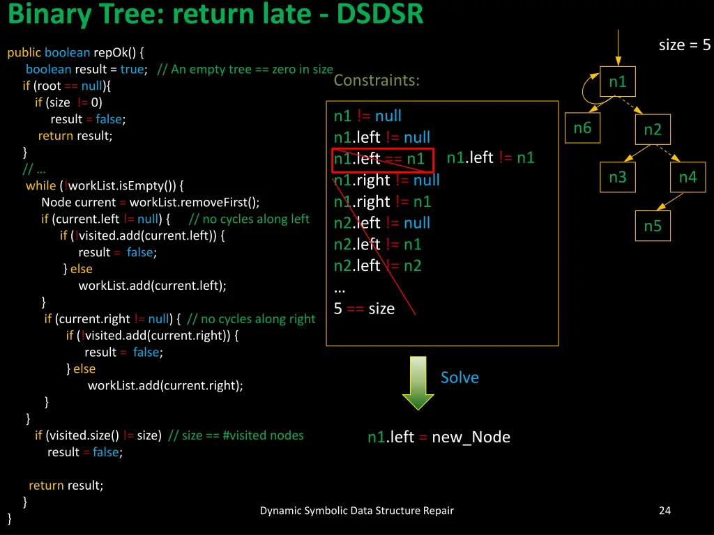 binary tree return late dsdsr