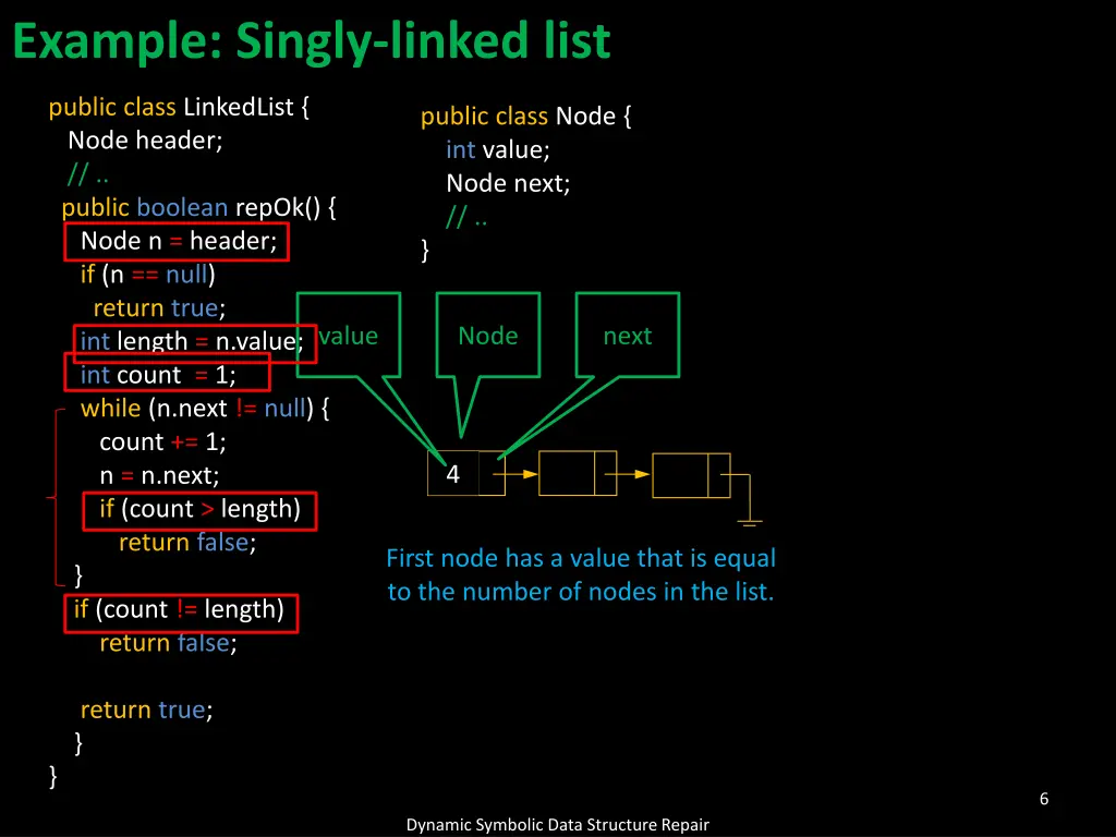 example singly linked list