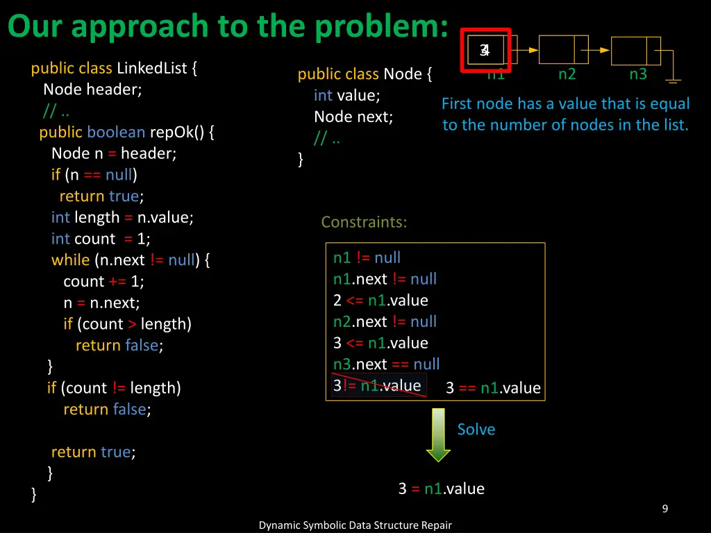 our approach to the problem 1