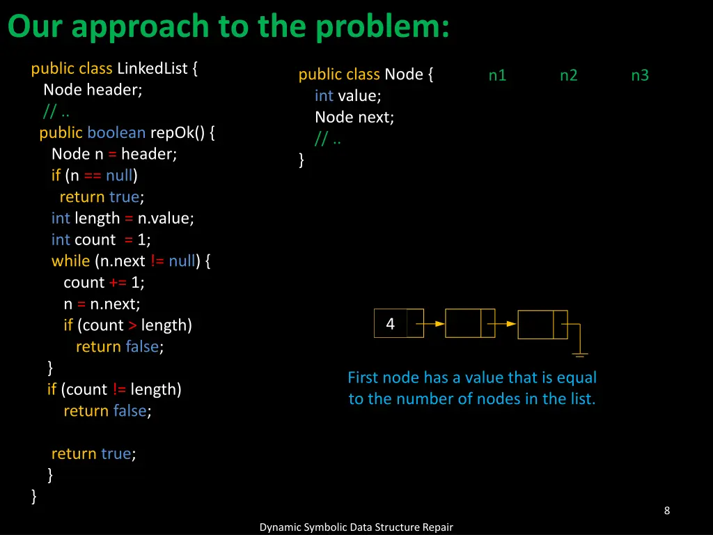 our approach to the problem