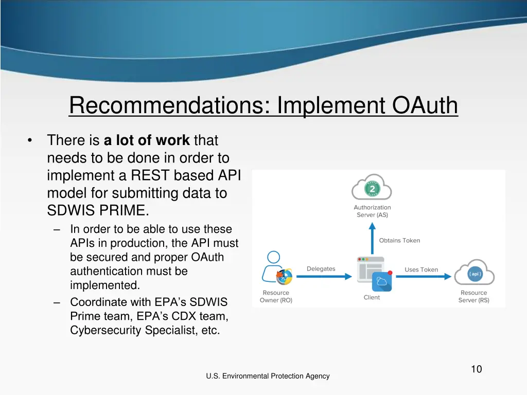 recommendations implement oauth