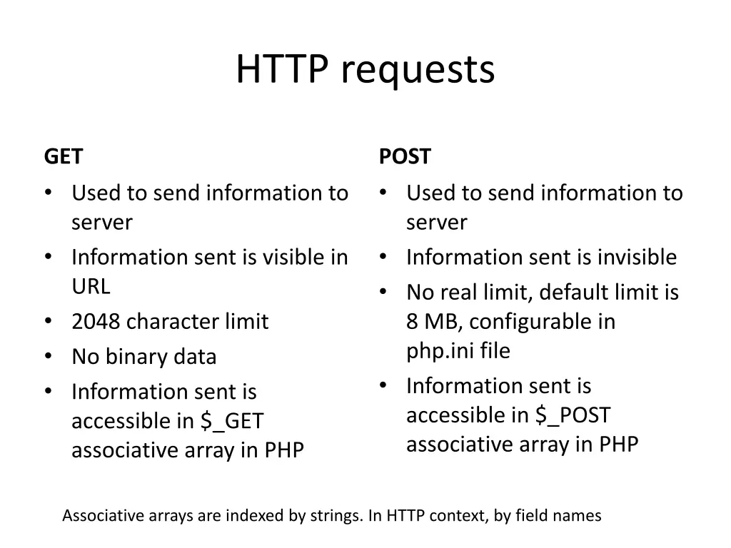 http requests
