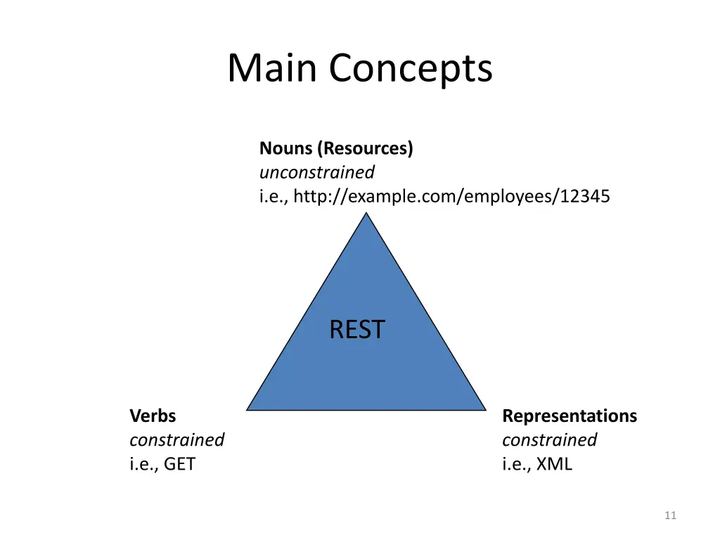 main concepts