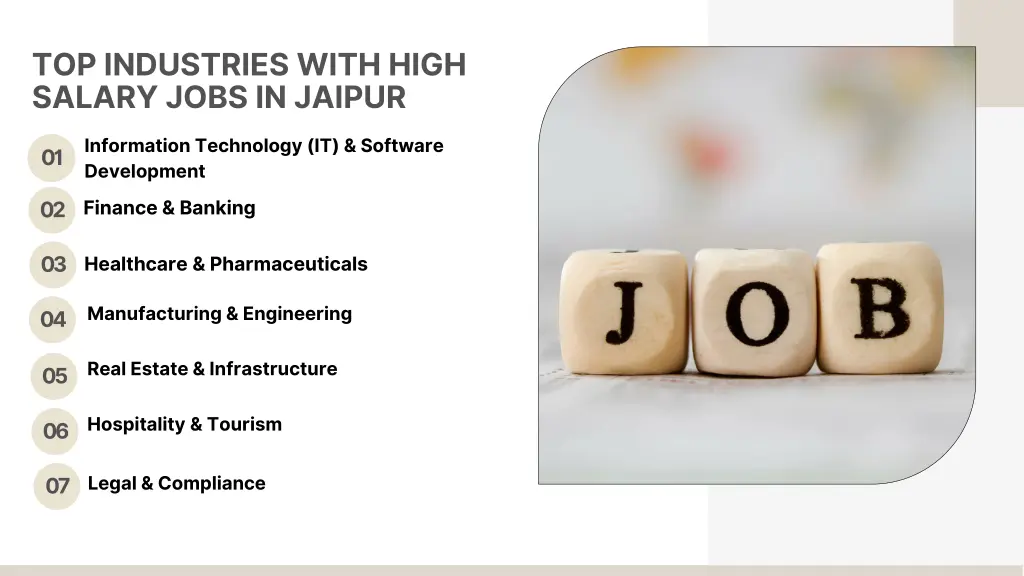 top industries with high salary jobs in jaipur