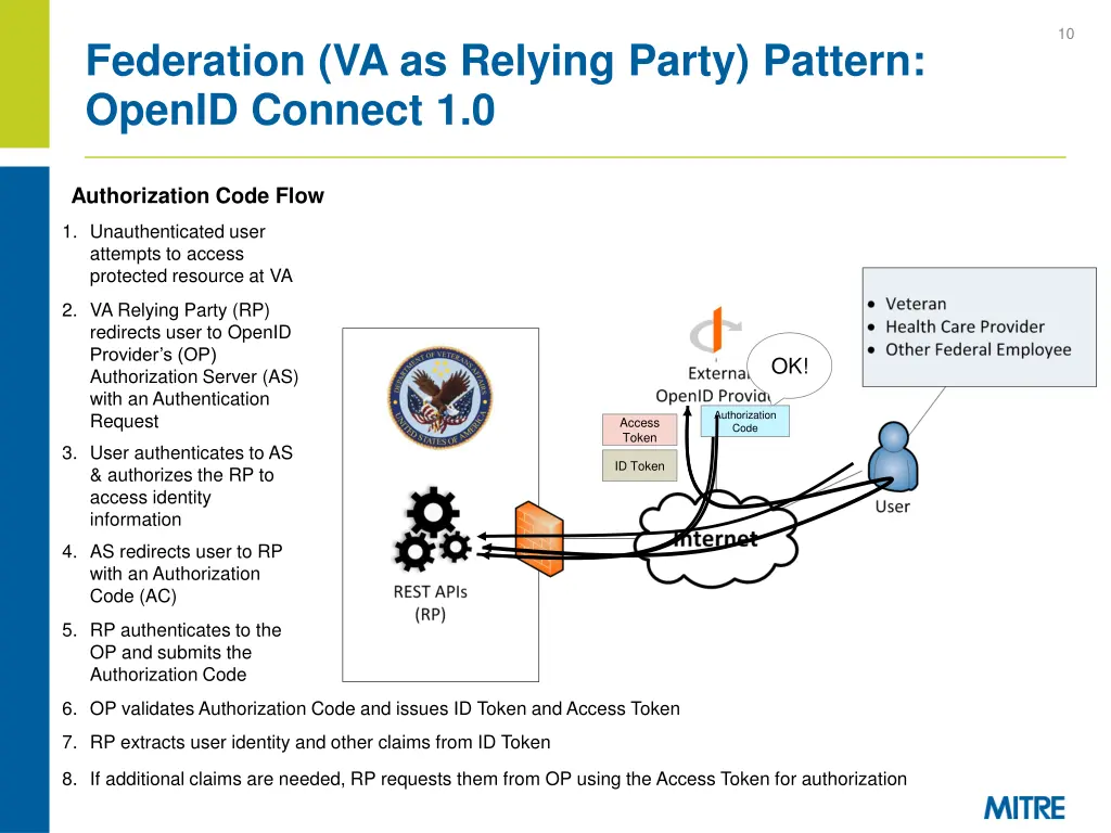 slide10