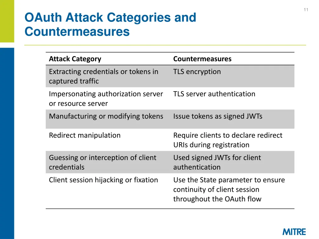 slide11