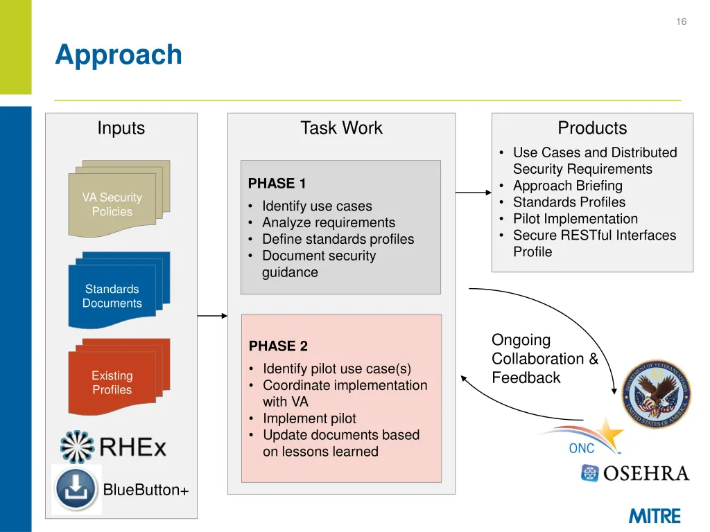 slide16