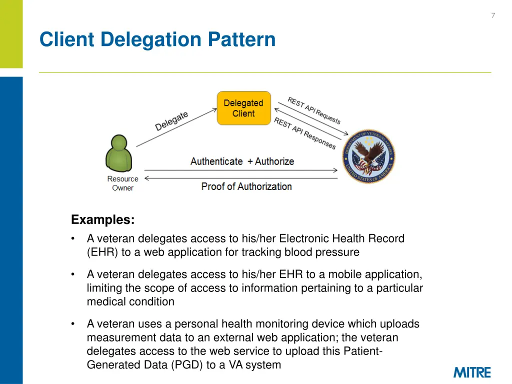 slide7