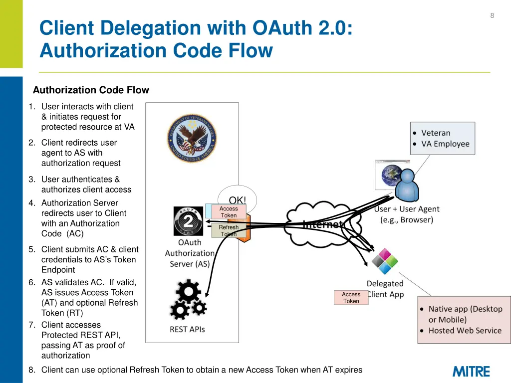 slide8