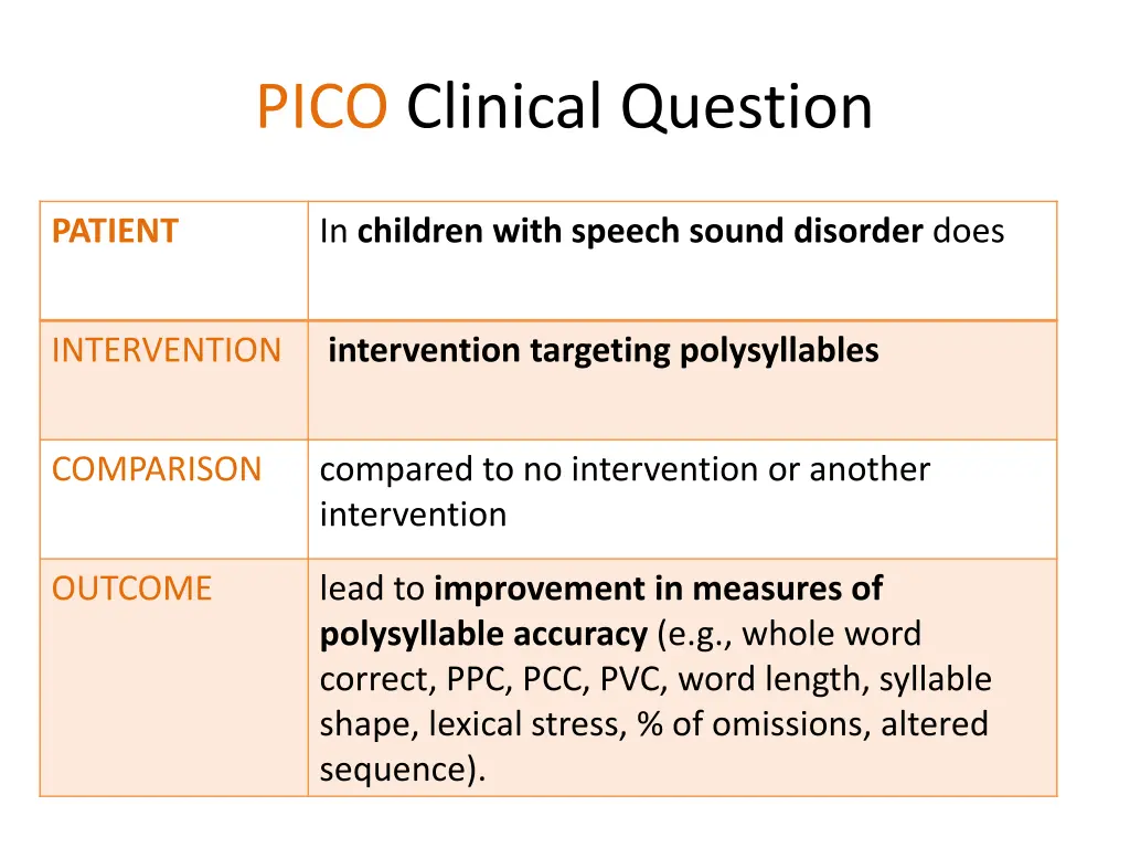 pico clinical question
