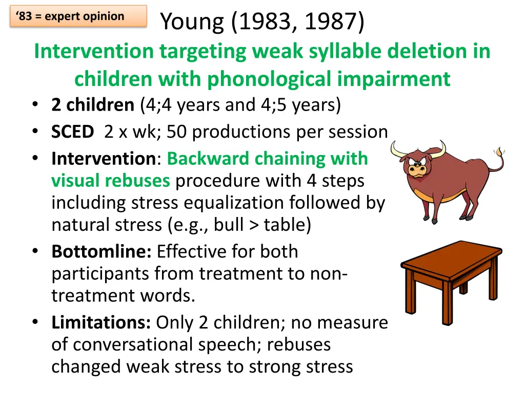 young 1983 1987