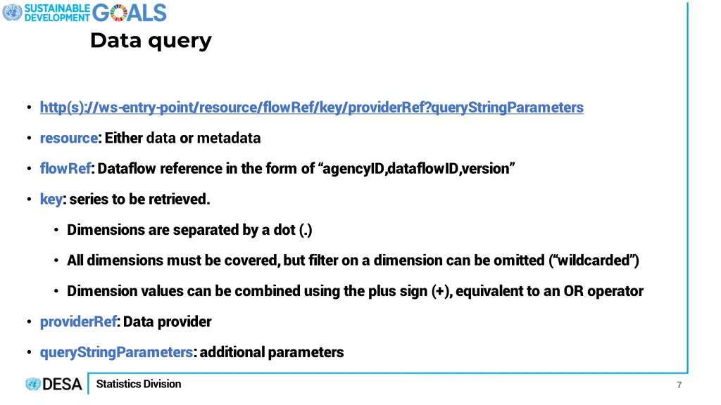 data query