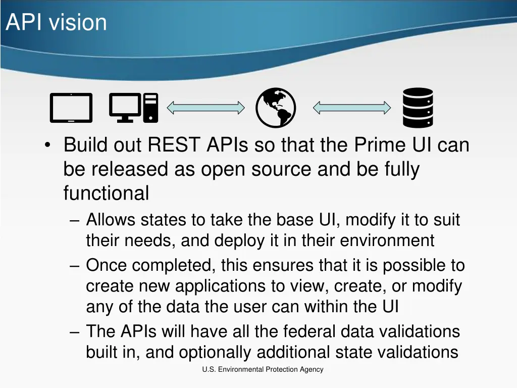api vision