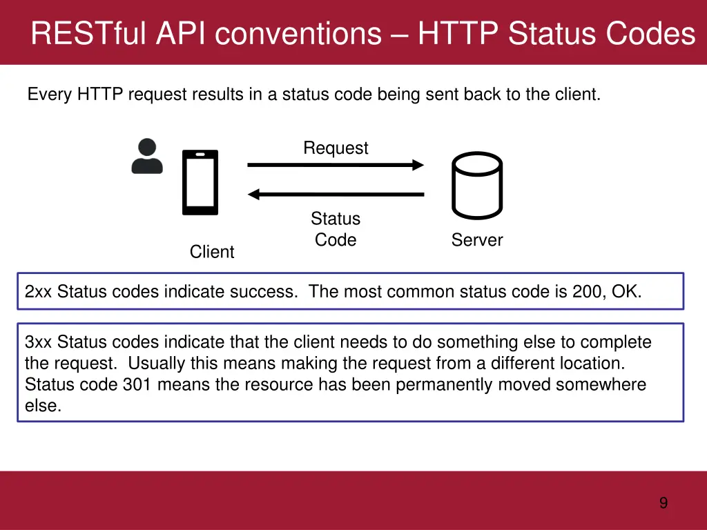 restful api conventions http status codes