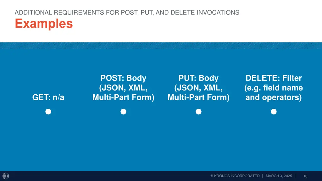additional requirements for post put and delete