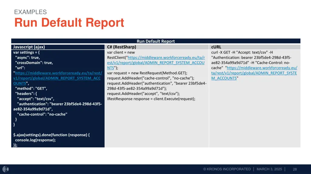 examples 2