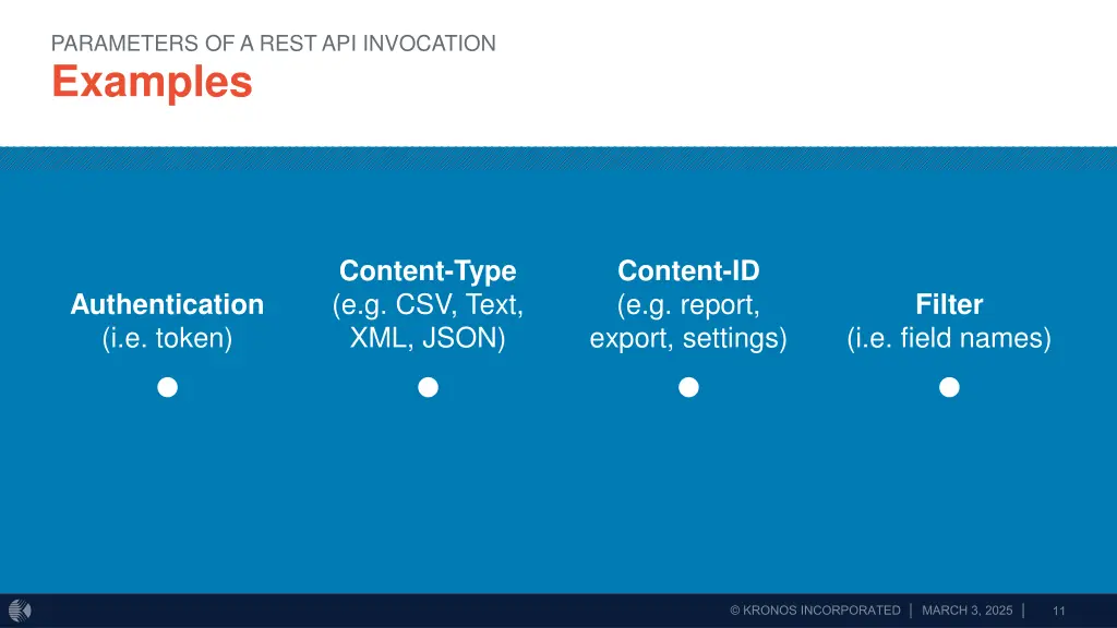 parameters of a rest api invocation