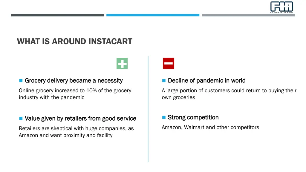 what is around instacart
