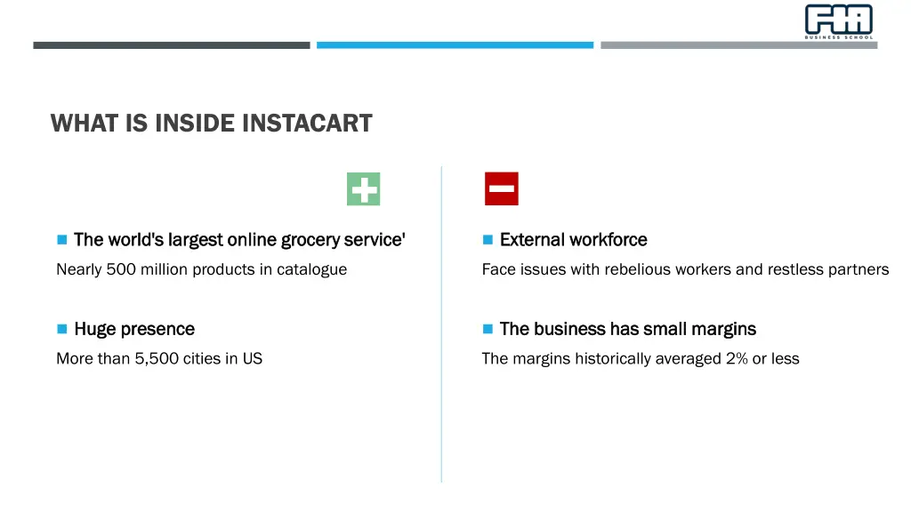 what is inside instacart