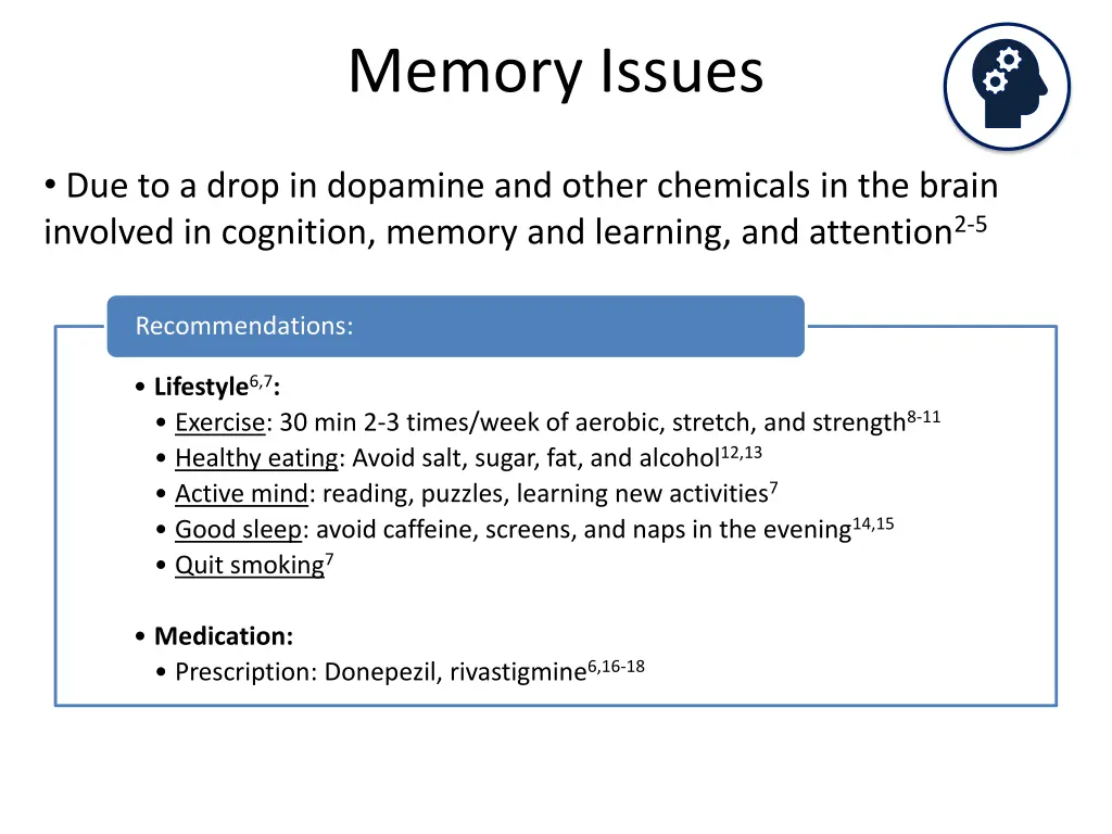 memory issues