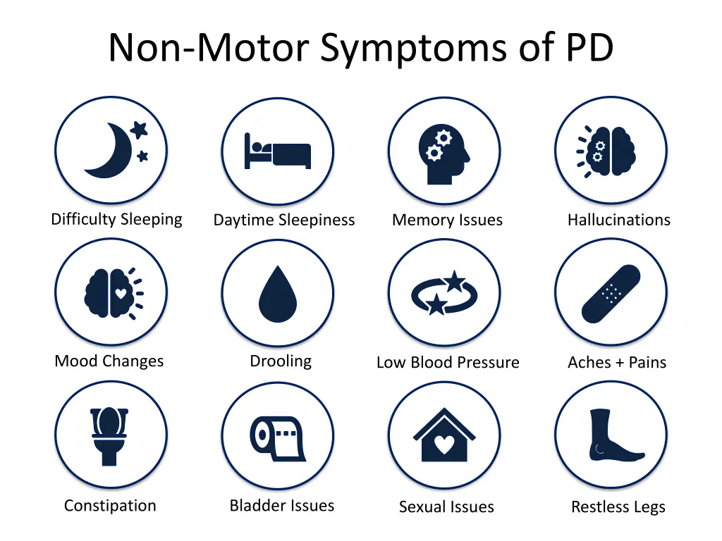 non motor symptoms of pd
