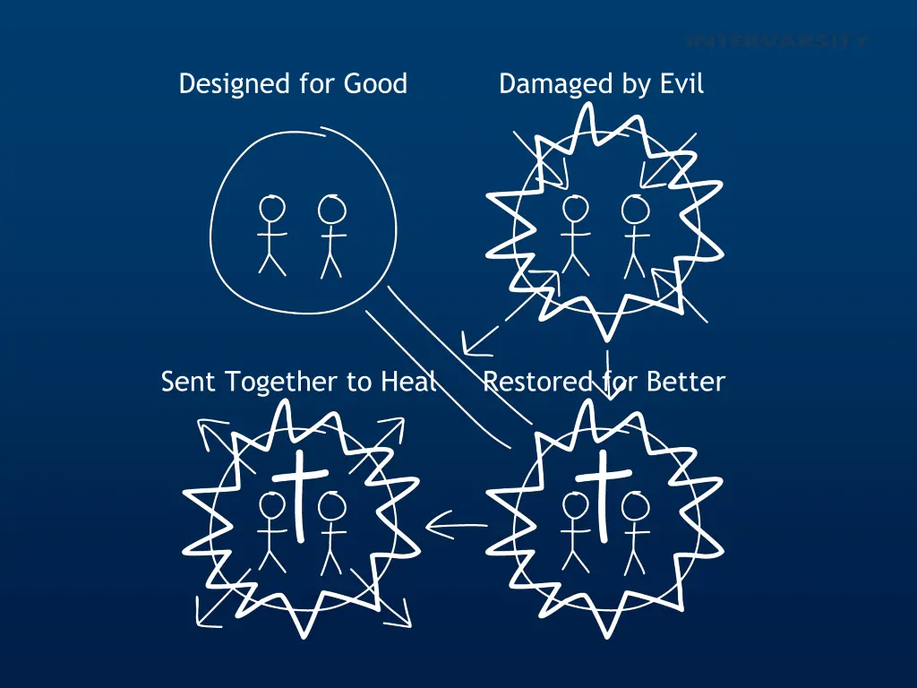 designed for good 3