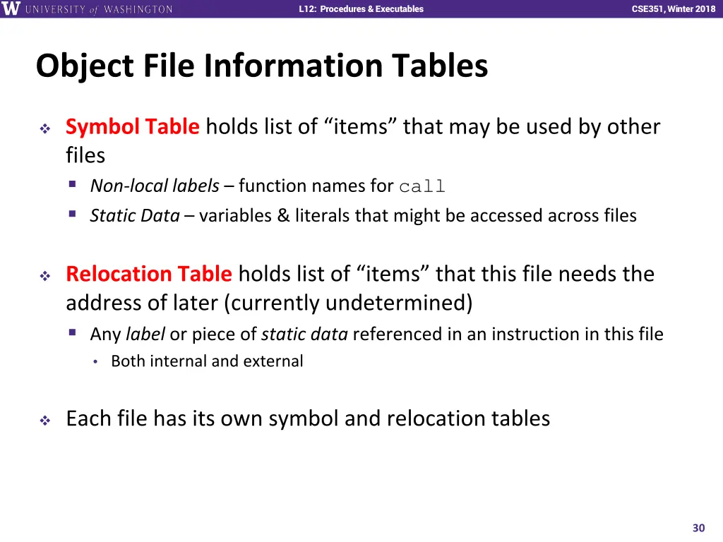 l12 procedures executables 29