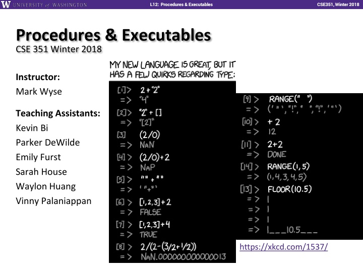 l12 procedures executables