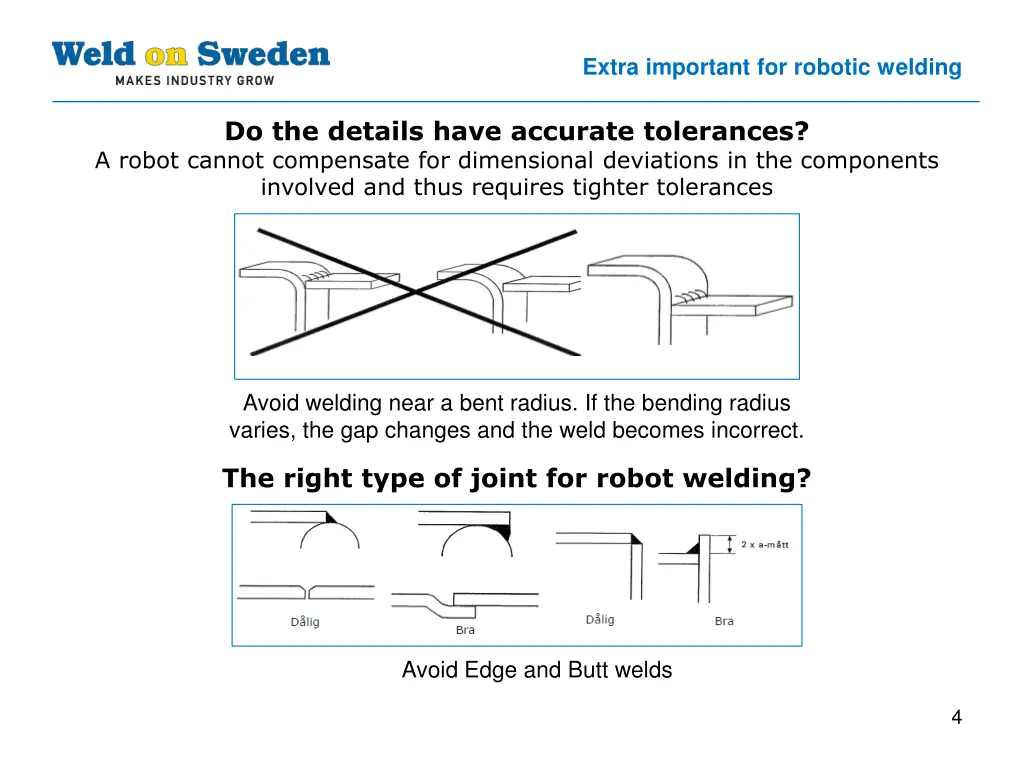 extra important for robotic welding 1