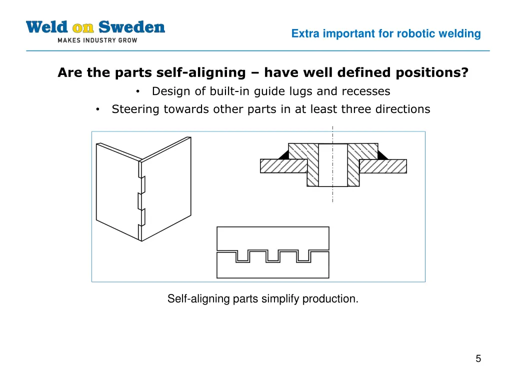 extra important for robotic welding 2
