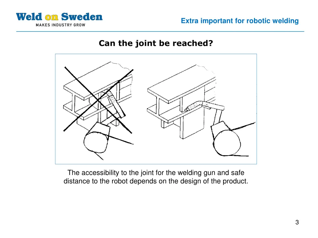 extra important for robotic welding