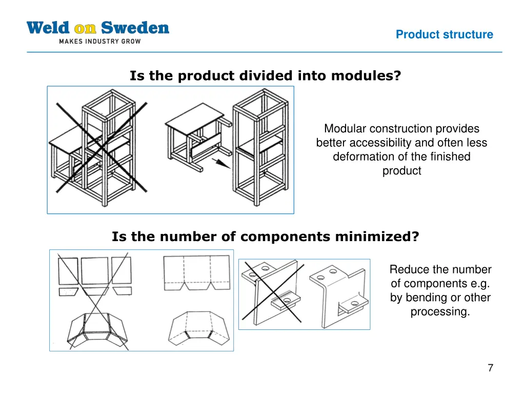 product structure