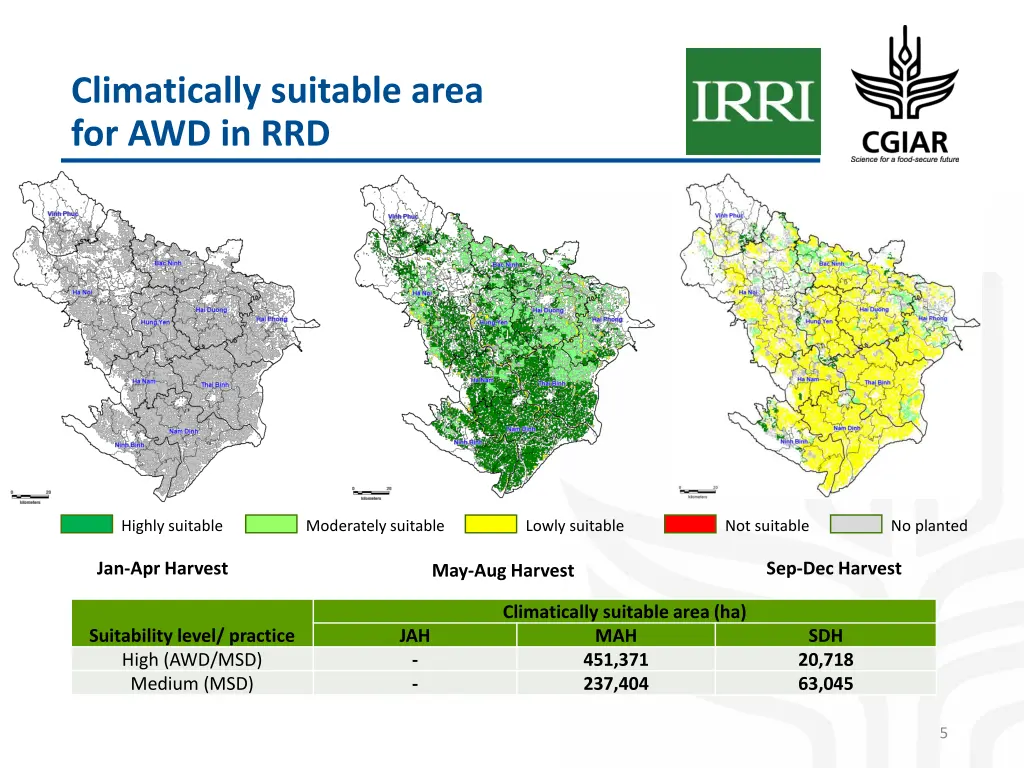 climatically suitable area for awd in rrd