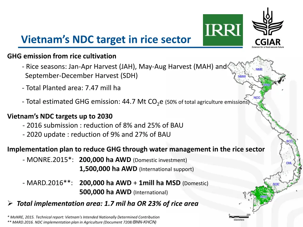 vietnam s ndc target in rice sector