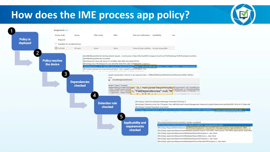 how does the ime process app policy 1