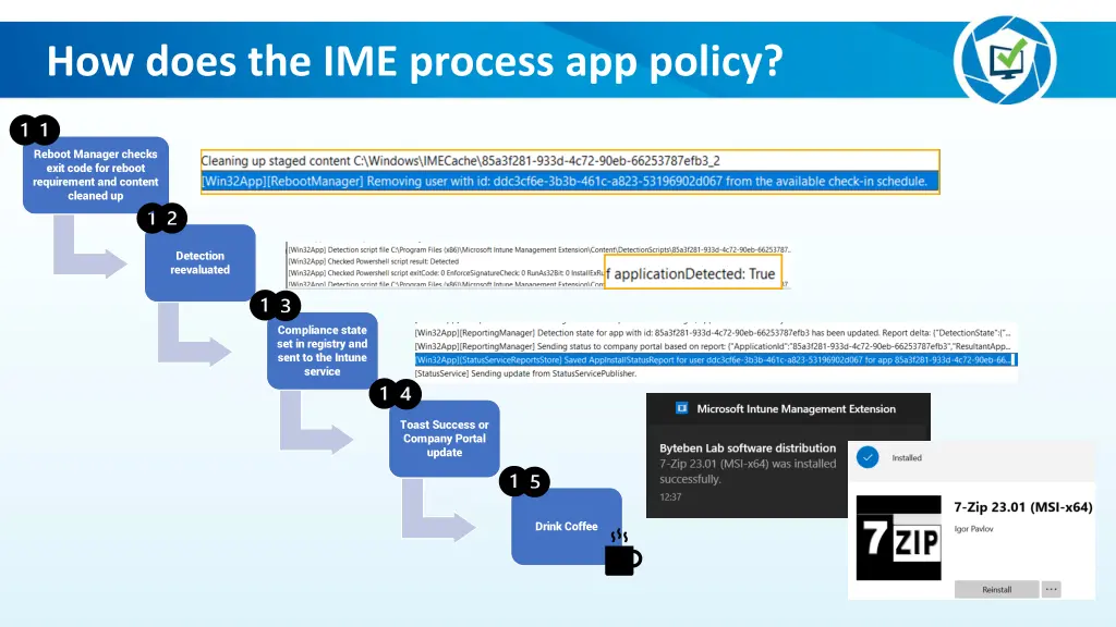 how does the ime process app policy 3