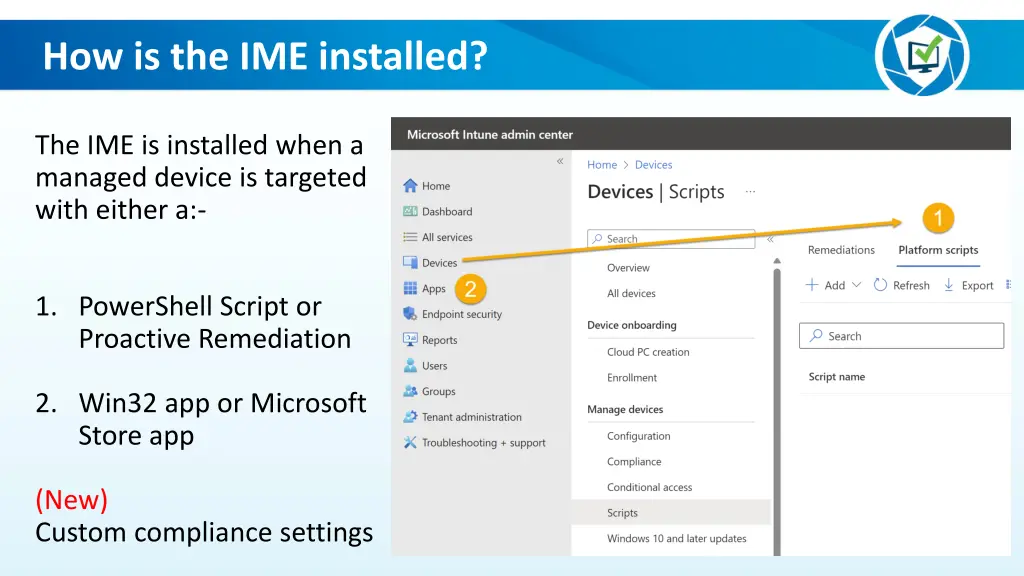 how is the ime installed 1