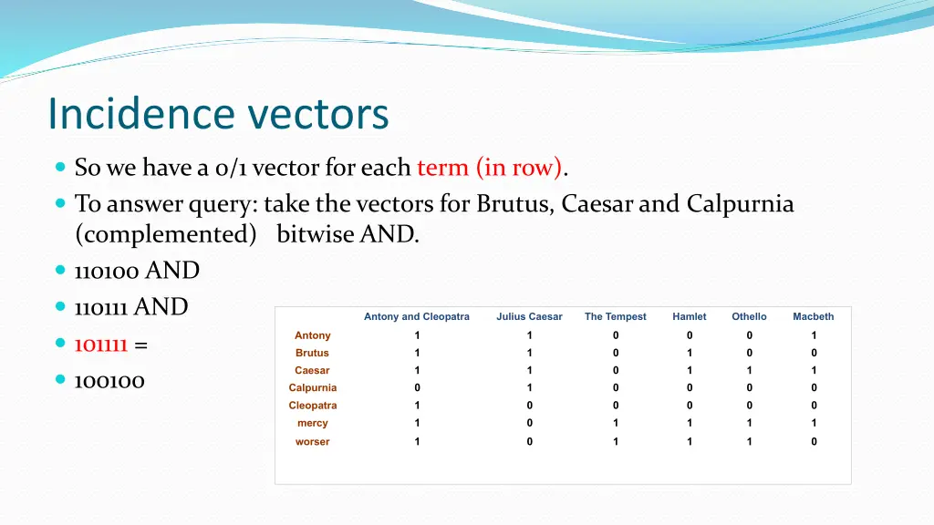 incidence vectors