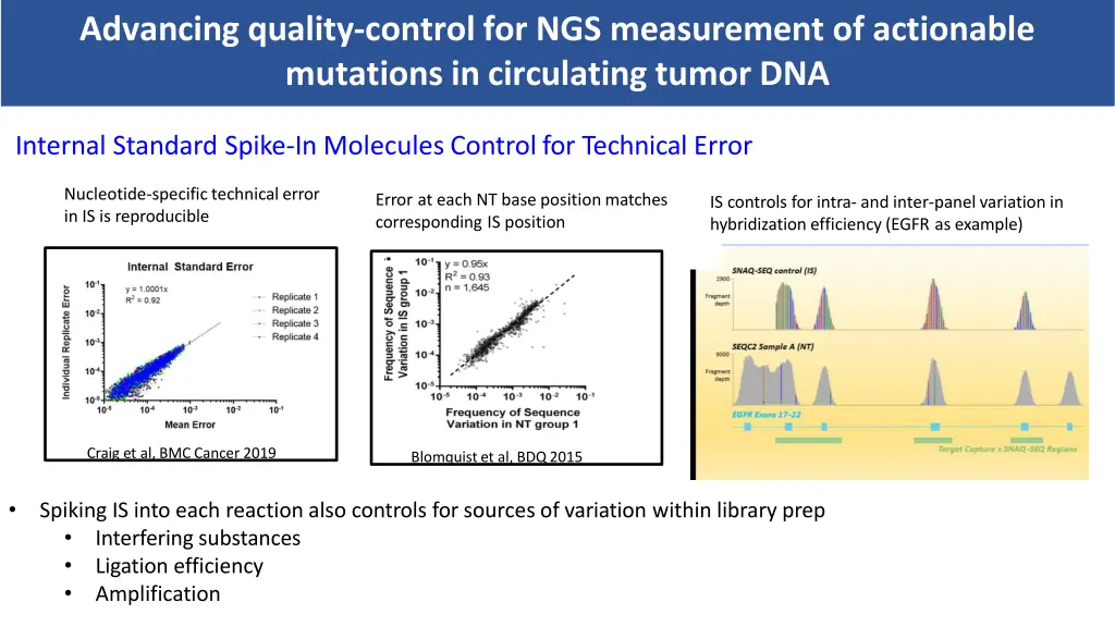 advancing quality control for ngs measurement