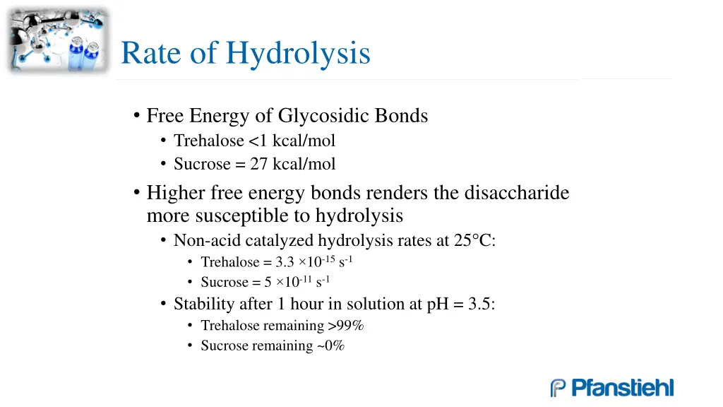 rate of hydrolysis