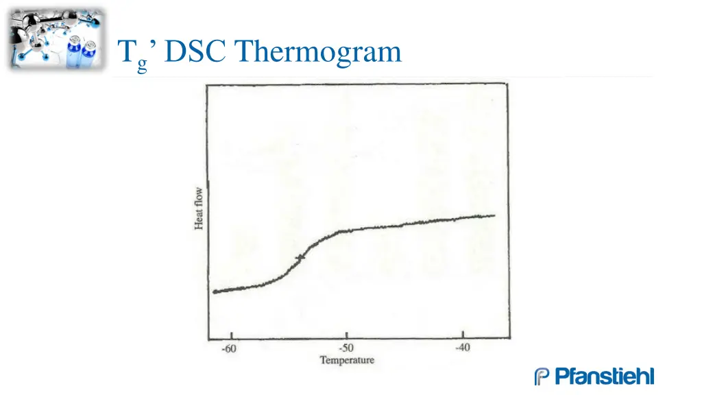 t g dsc thermogram
