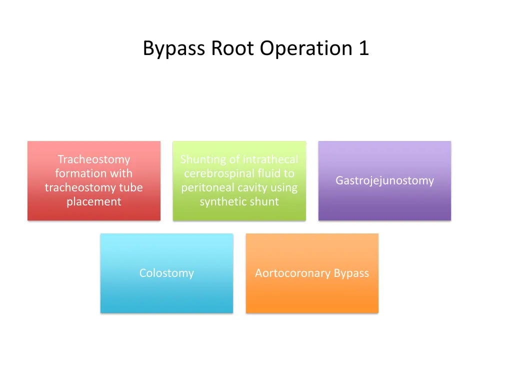 bypass root operation 1 1