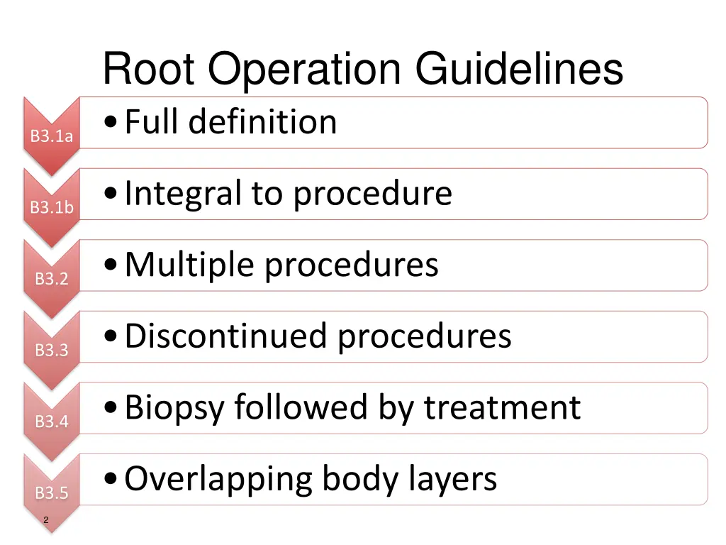 root operation guidelines