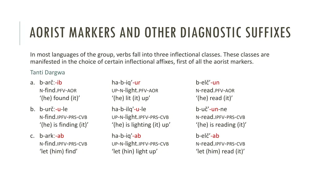 aorist markers and other diagnostic suffixes