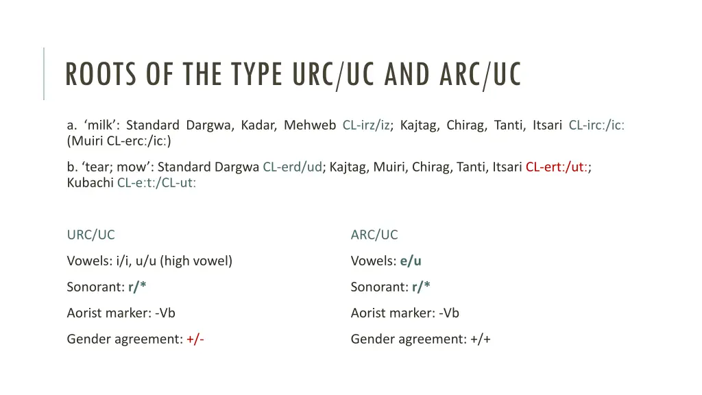 roots of the type urc uc and arc uc