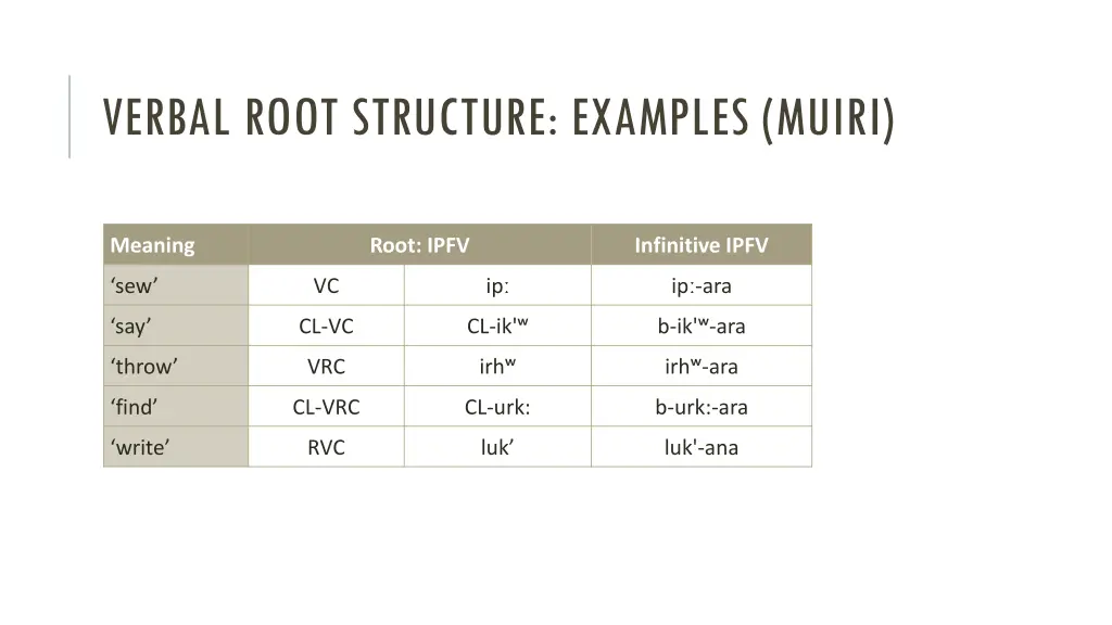 verbal root structure examples muiri