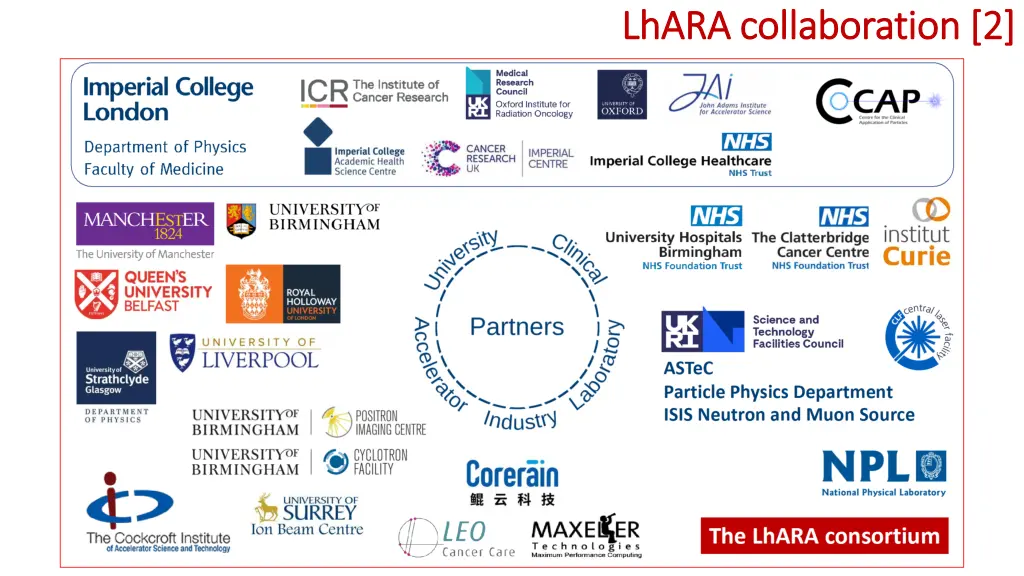 lhara lhara collaboration 2 collaboration 2