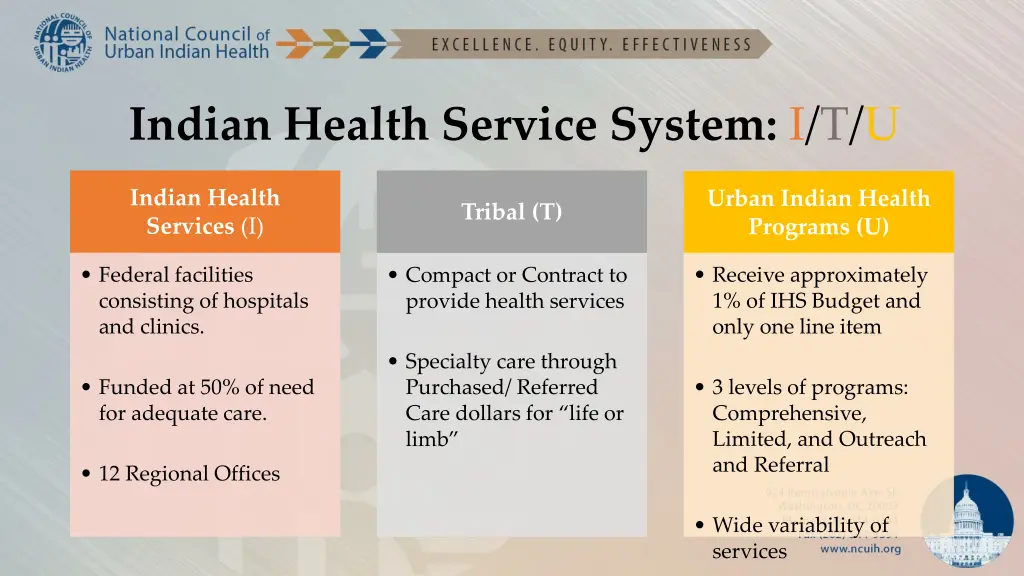 indian health service system i t u