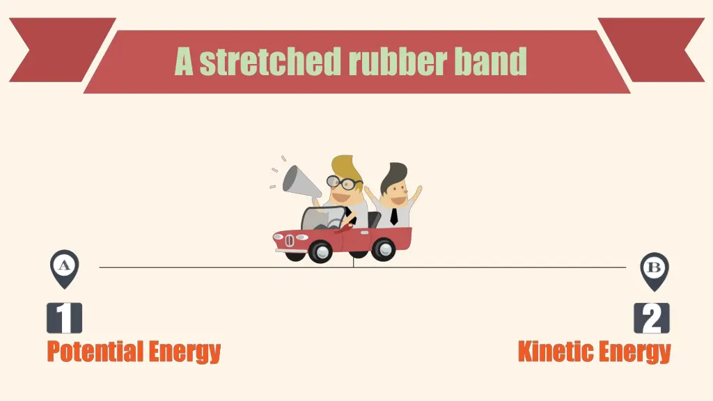 a stretched rubber band